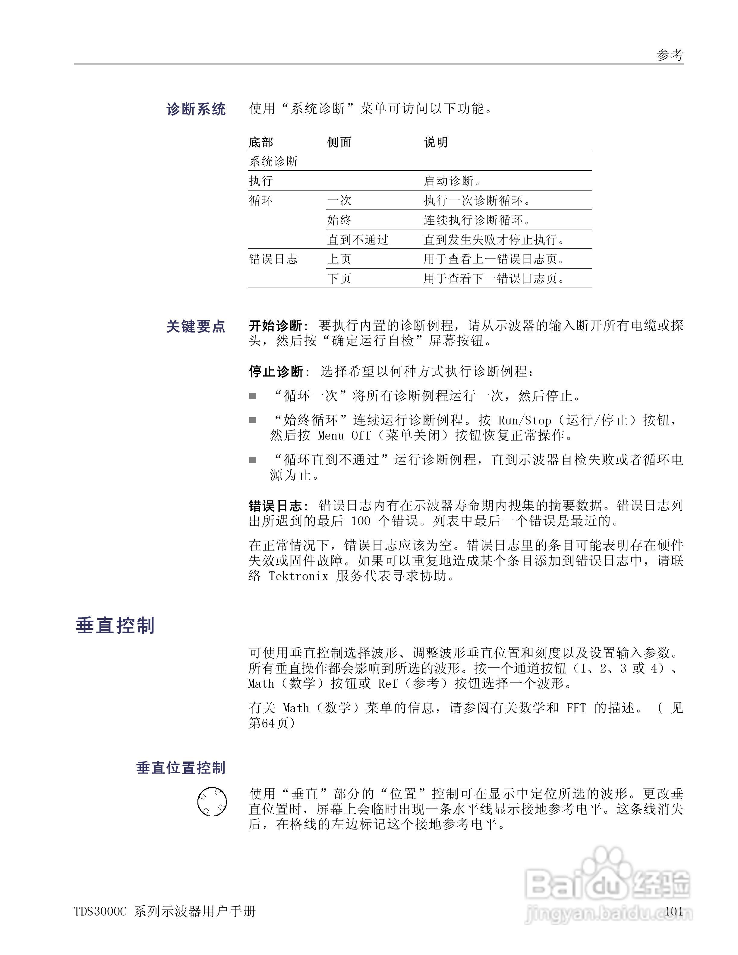 泰克TDS3054C数字荧光示波器用户手册:[13]