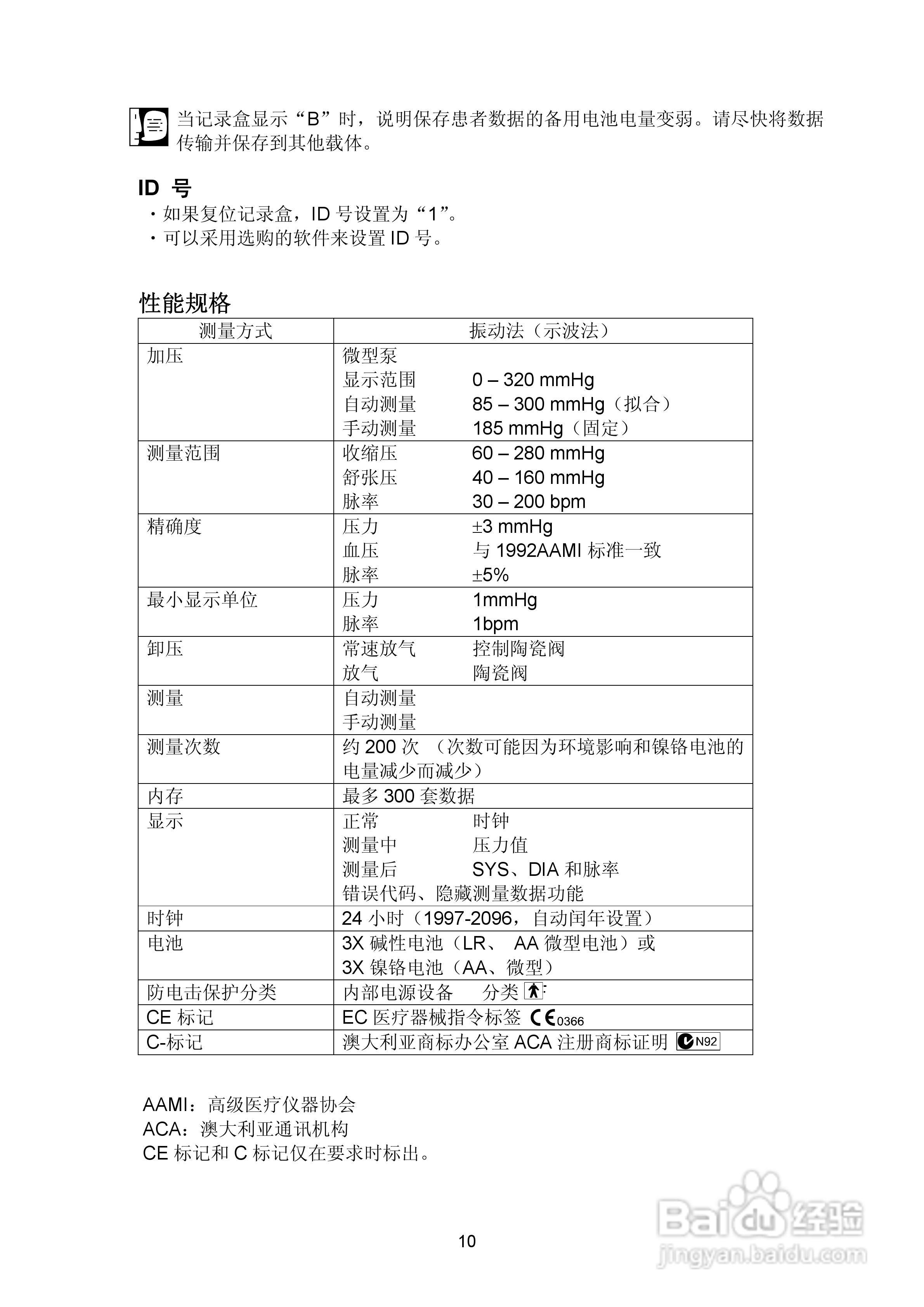 日本爱安德TM-2430动态血压监护仪记录盒使用说明书:[2]