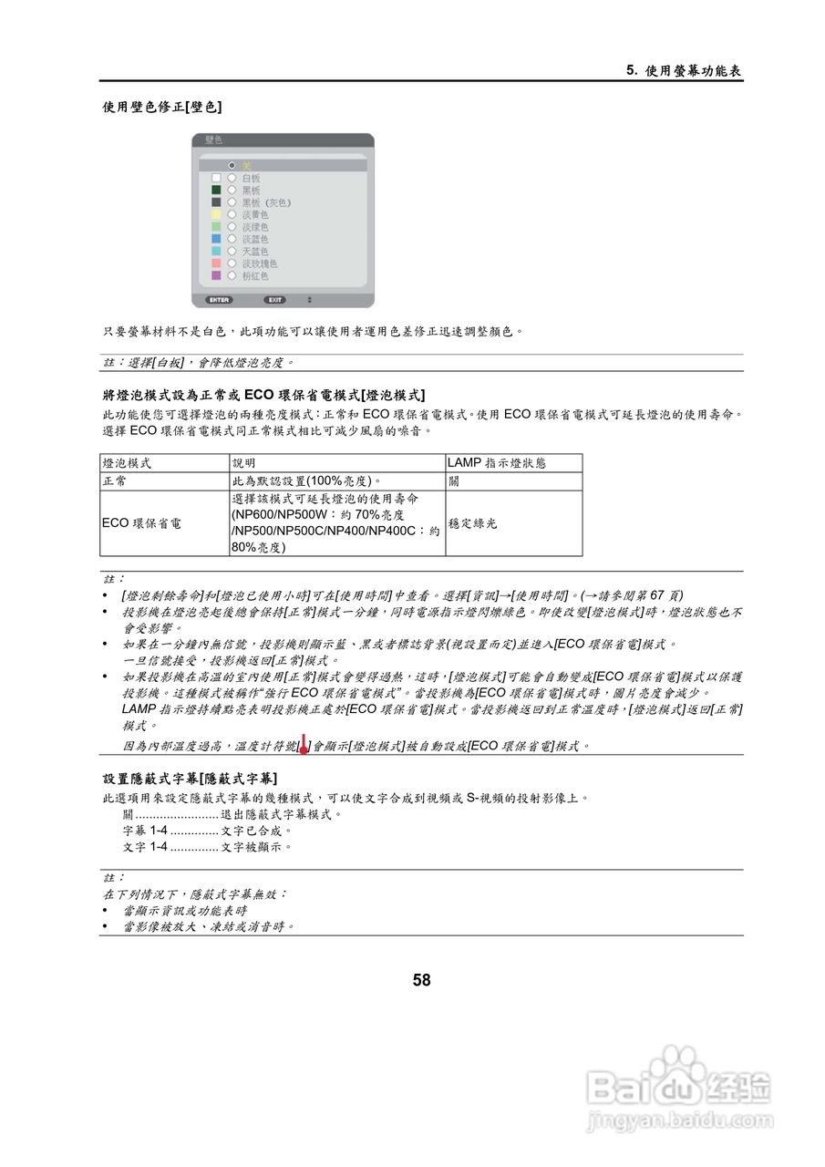 NEC NP500W投影机用户手册:[7]