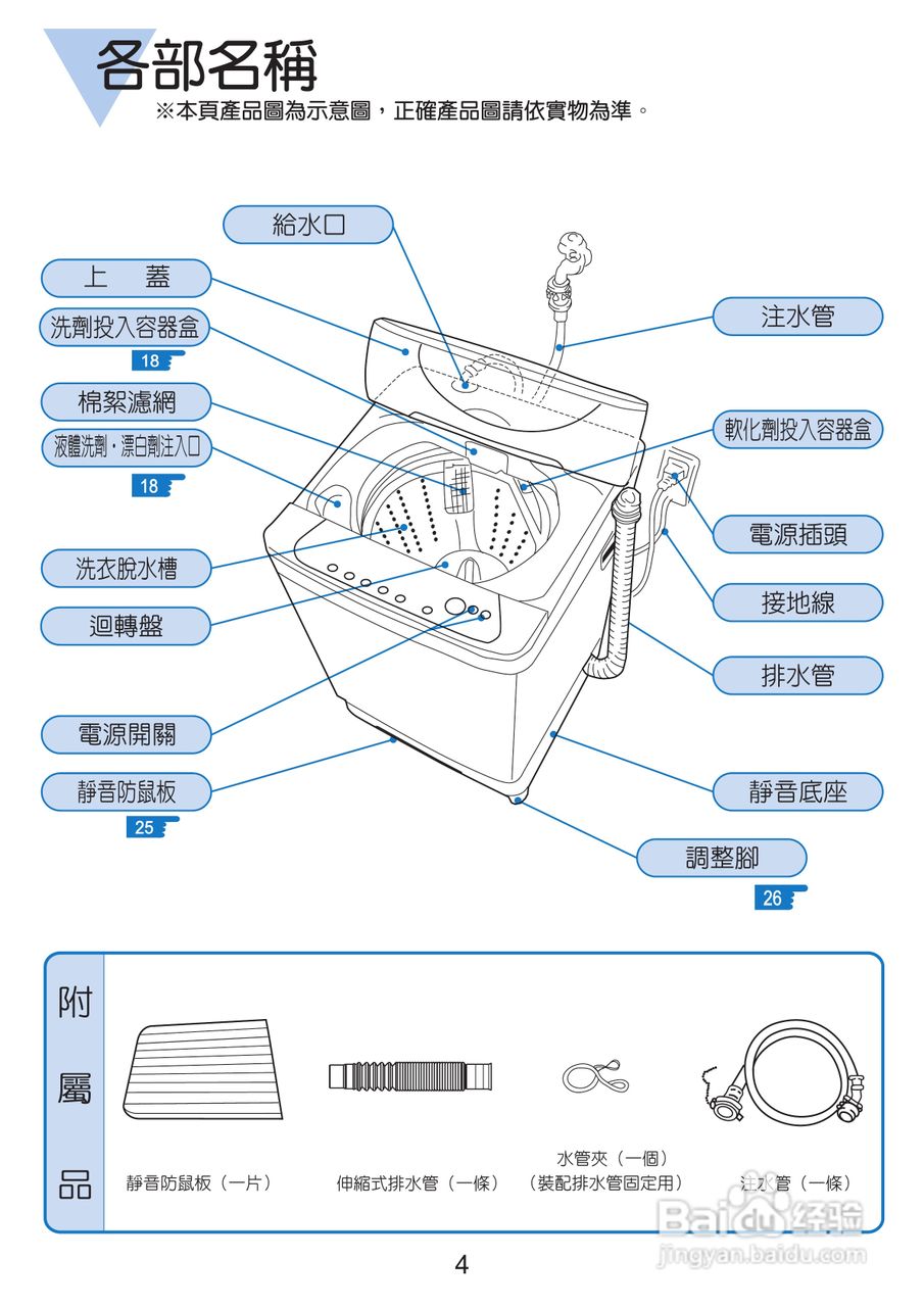 三洋SW-10UF洗衣机使用说明书:[1]