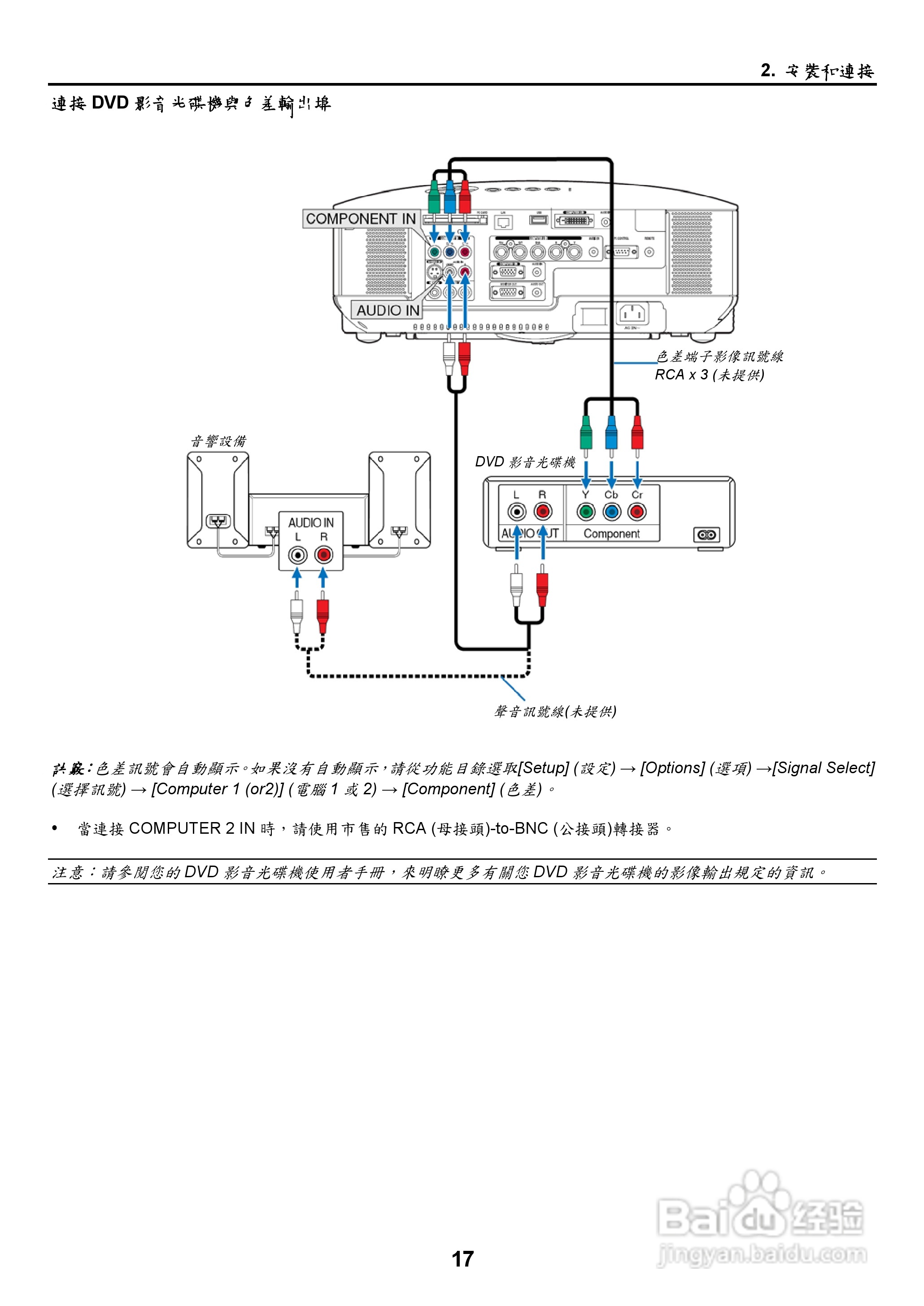 NEC NP2000/NP1000投影机使用手册:[3]