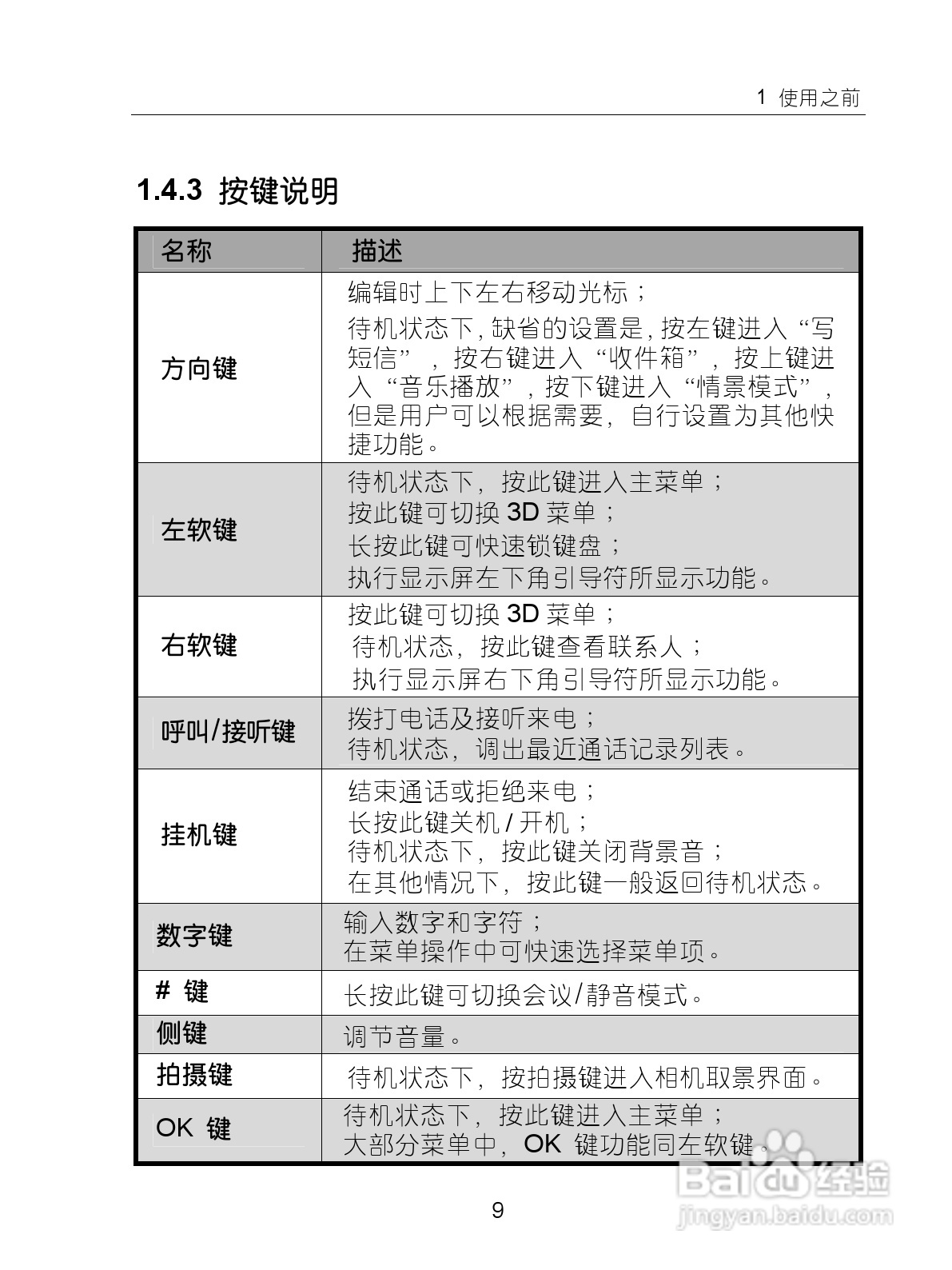 中兴ZTE-G X770手机使用说明书:[2]