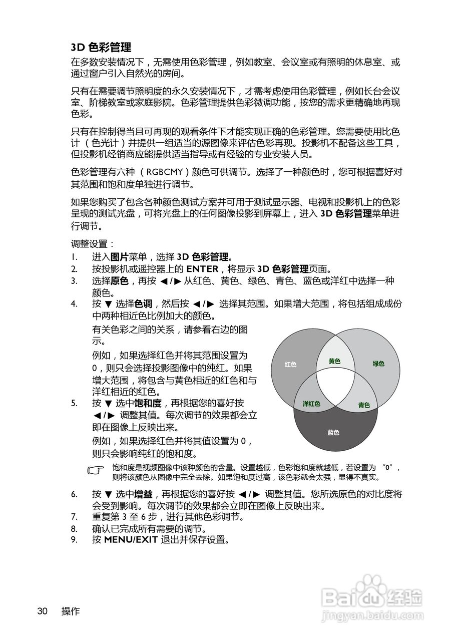 明基BenQ MX716投影机使用说明书:[3]