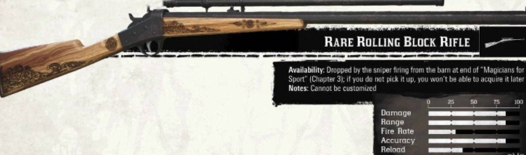 荒野大镖客2滚轮闭锁式步枪怎么解锁