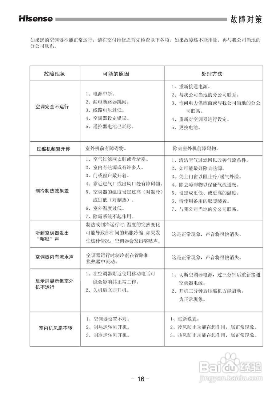 海信KFR-72LW/99F-N3空调安装使用说明书:[2]
