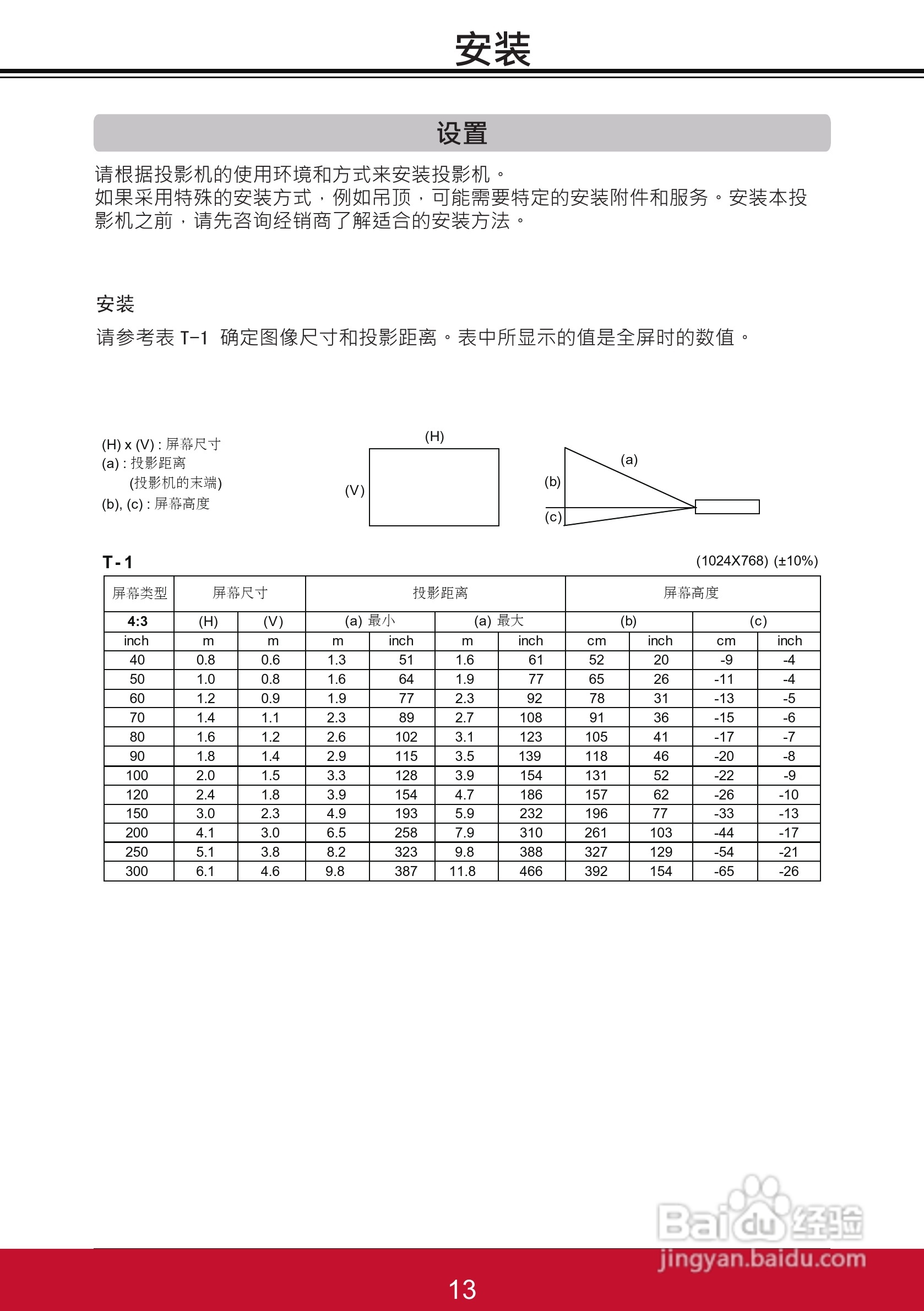 优派PJL6223投影机使用说明书:[2]