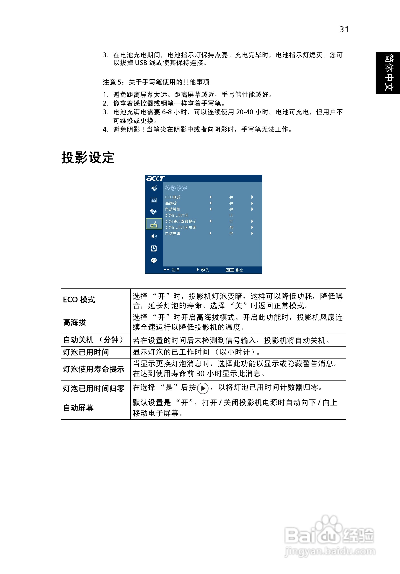 宏基S5201M投影机使用说明书:[5]