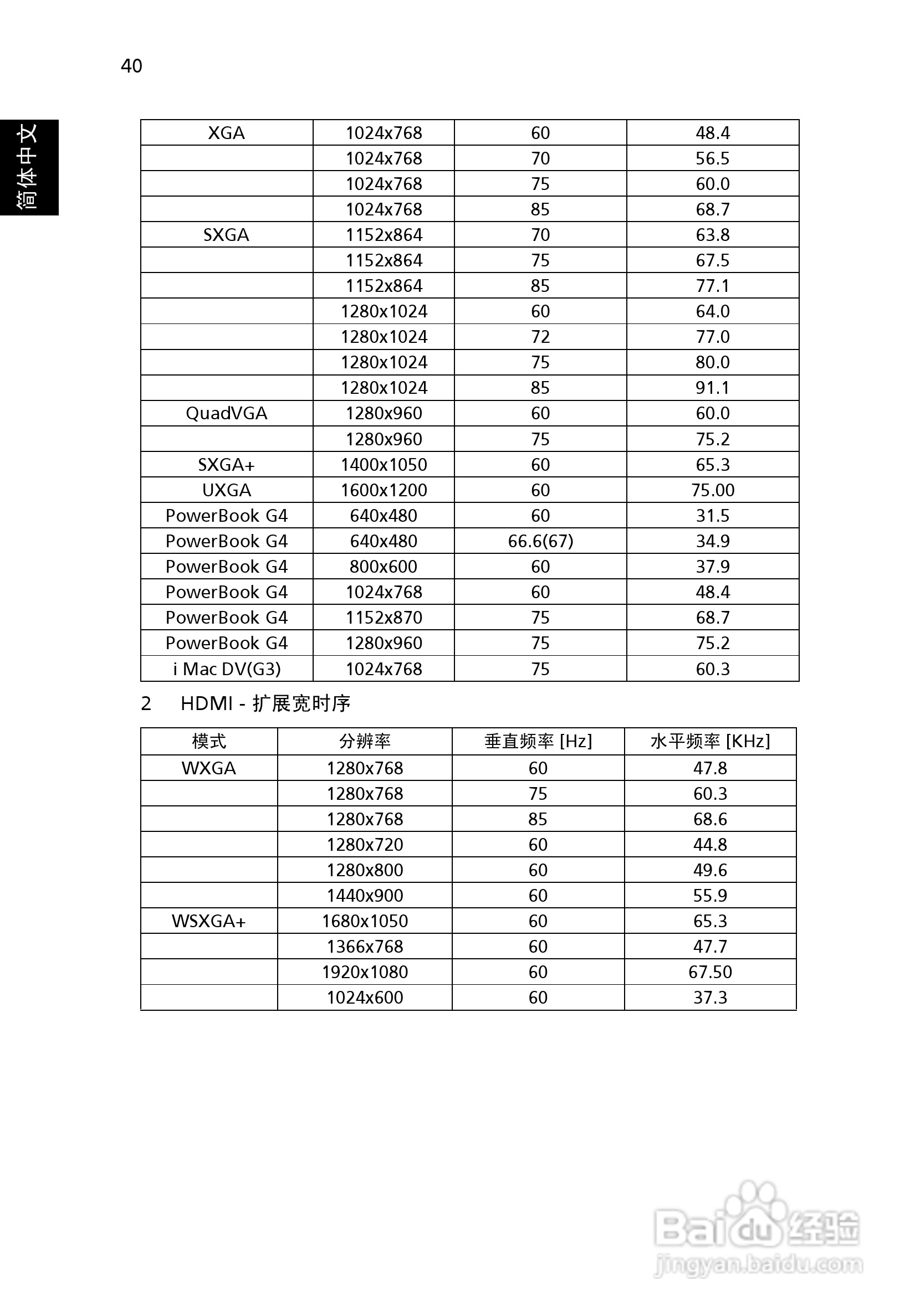 宏基H7530投影使用说明书:[6]