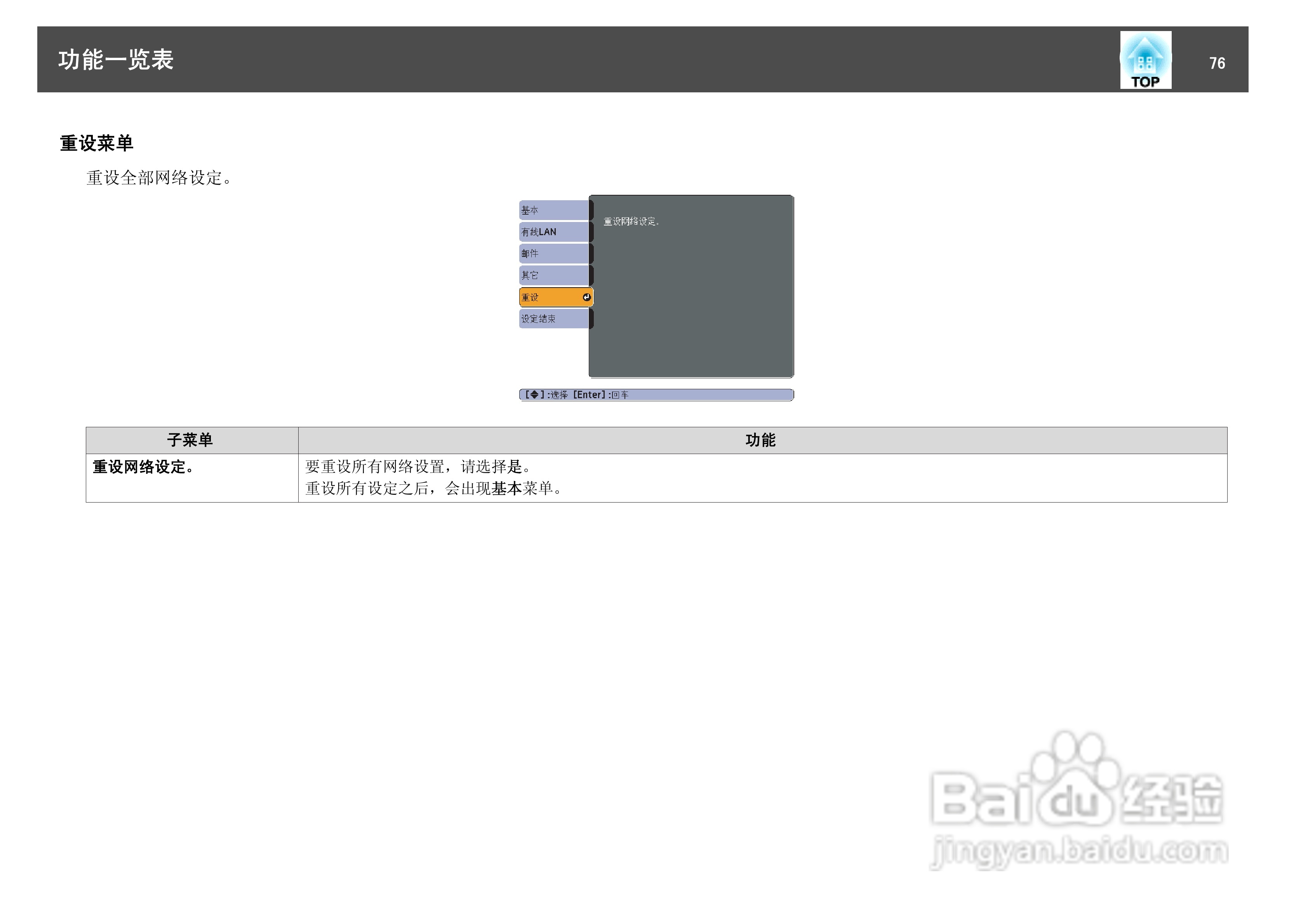 爱普生EB-C1830投影机使用说明书:[8]