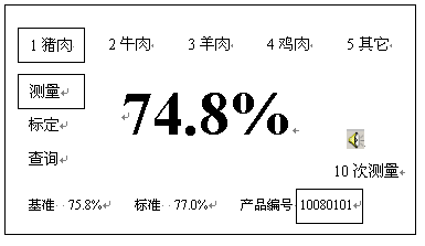 HM-RS肉类水分检测仪使用说明书