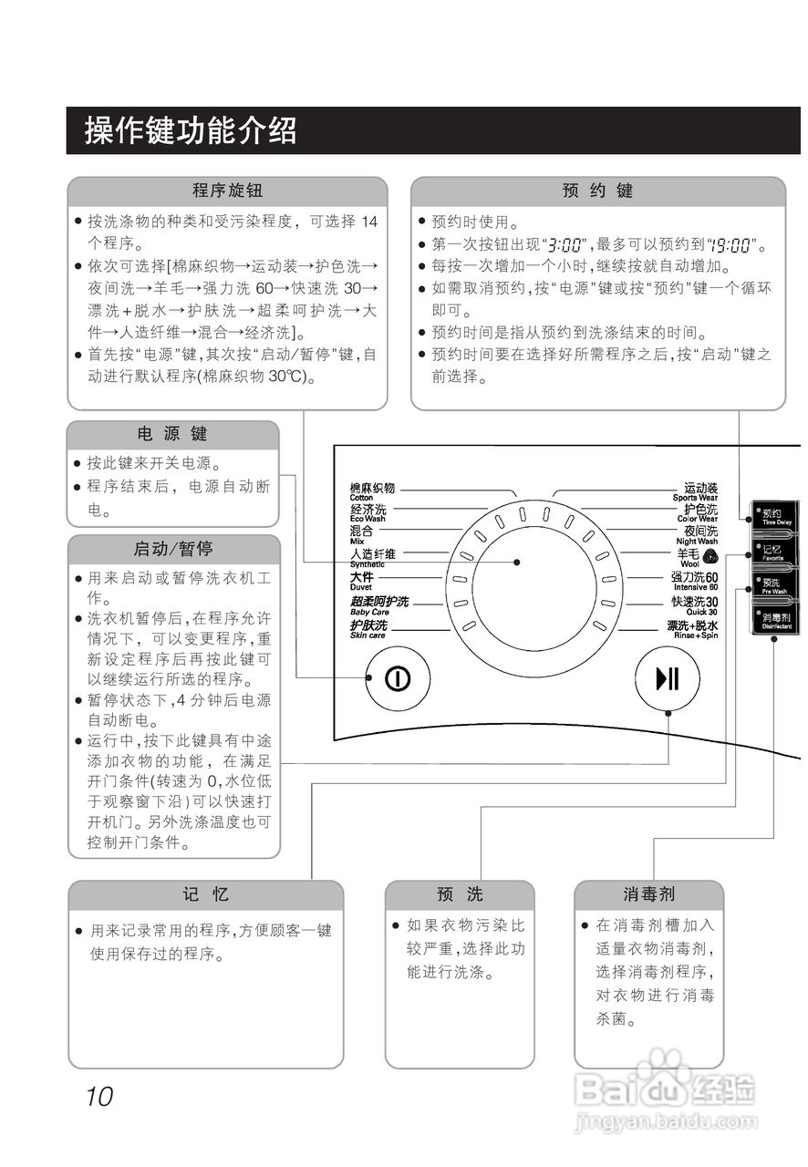 LG WD-A12340D洗衣机使用说明书:[1]