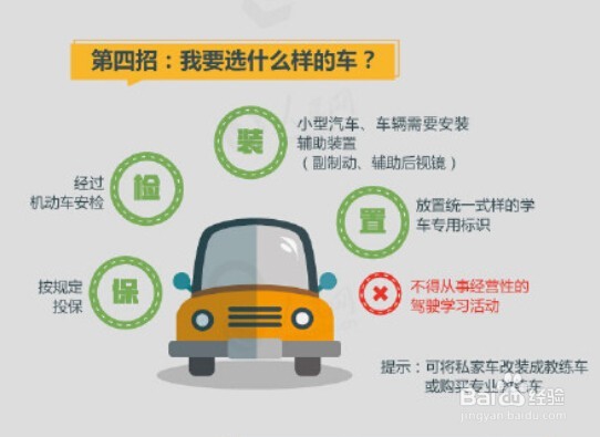 自学拿驾照的方法？