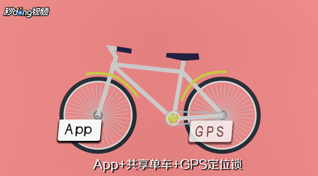 共享单车怎么加盟