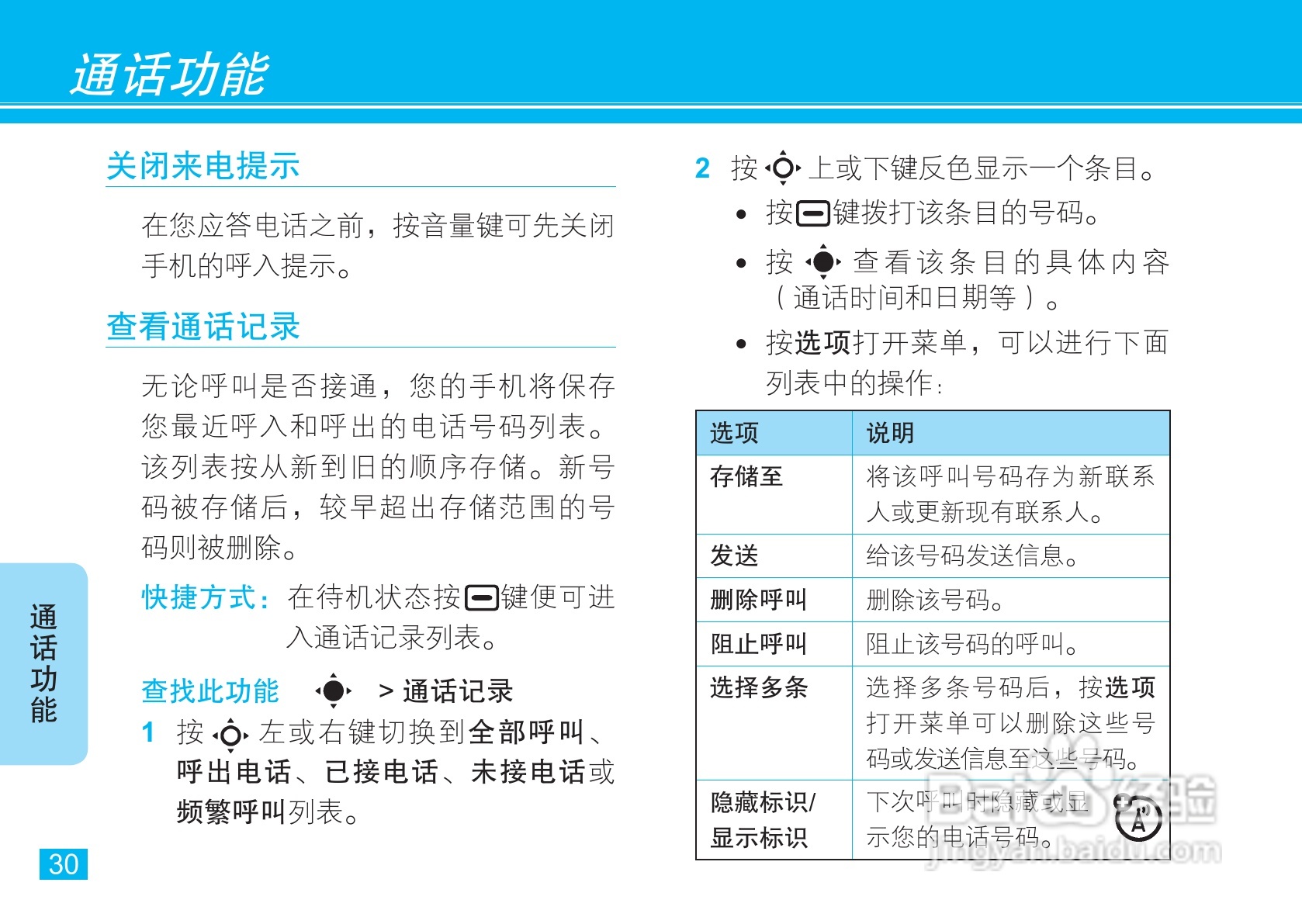 摩托罗拉VE66手机使用说明书:[4]