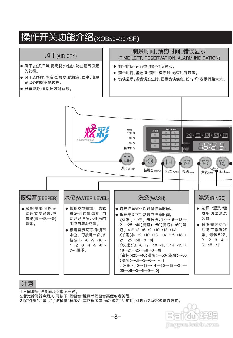 LG XQB50-307SF洗衣机使用说明书:[1]