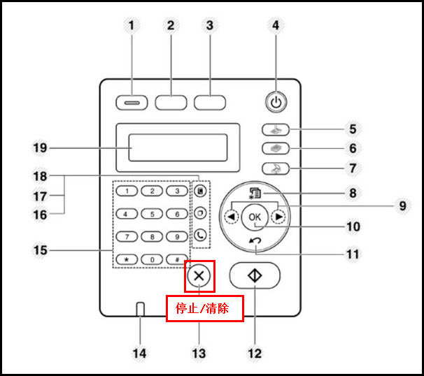 SCX-4821HN如何设置设备ID?