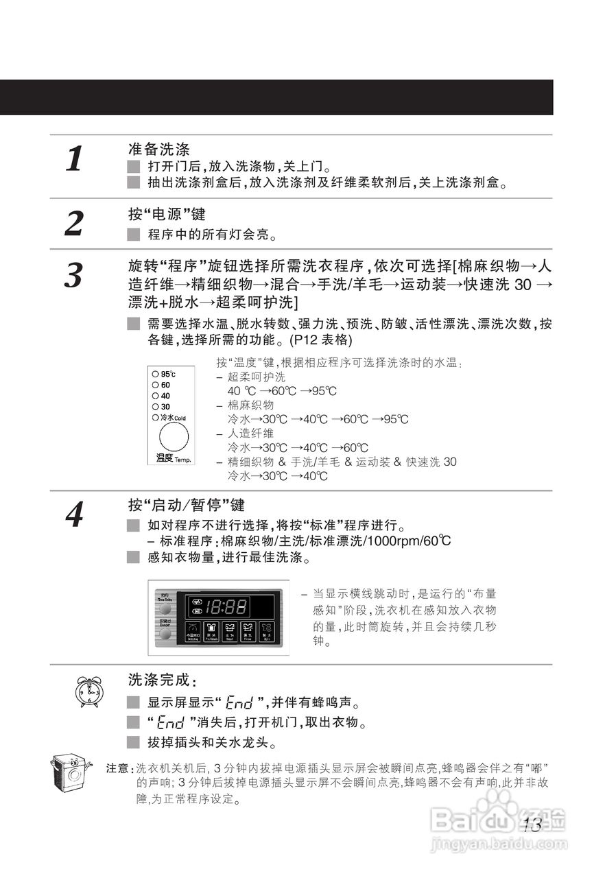LG WD-N1022AD洗衣机使用说明书:[2]