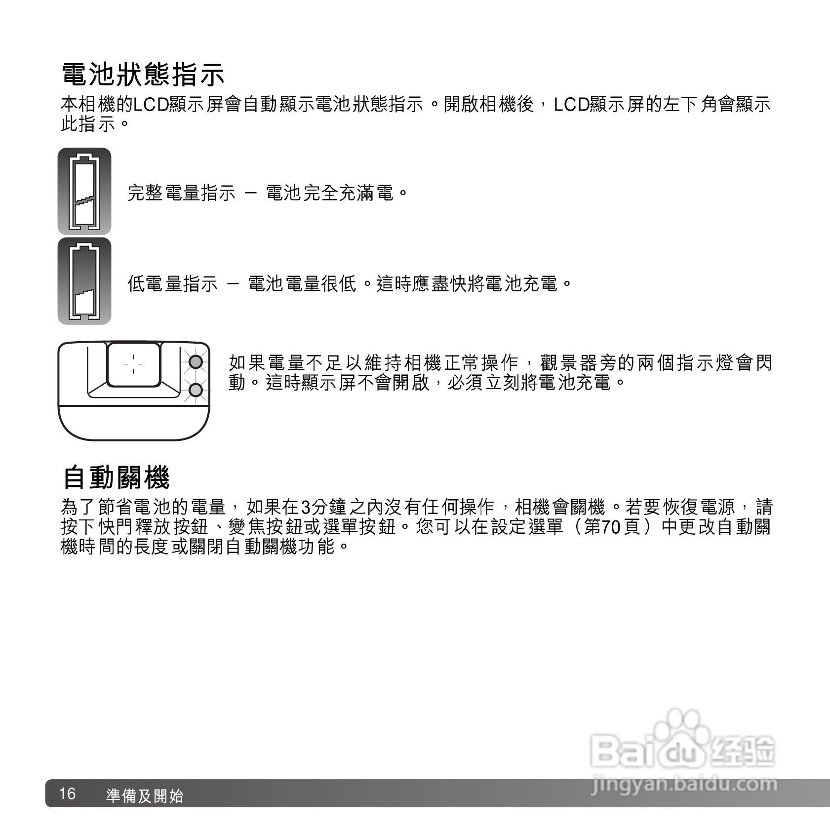 柯尼卡美能达 DiMAGE G600数码相机中文说明书:[2]