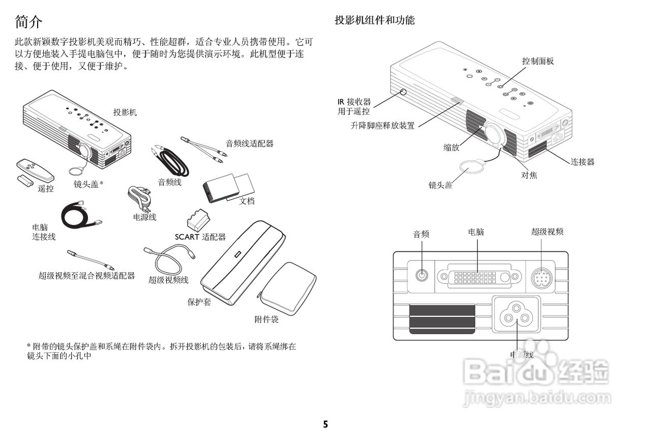 ASK Proxima M1投影机说明书:[1]