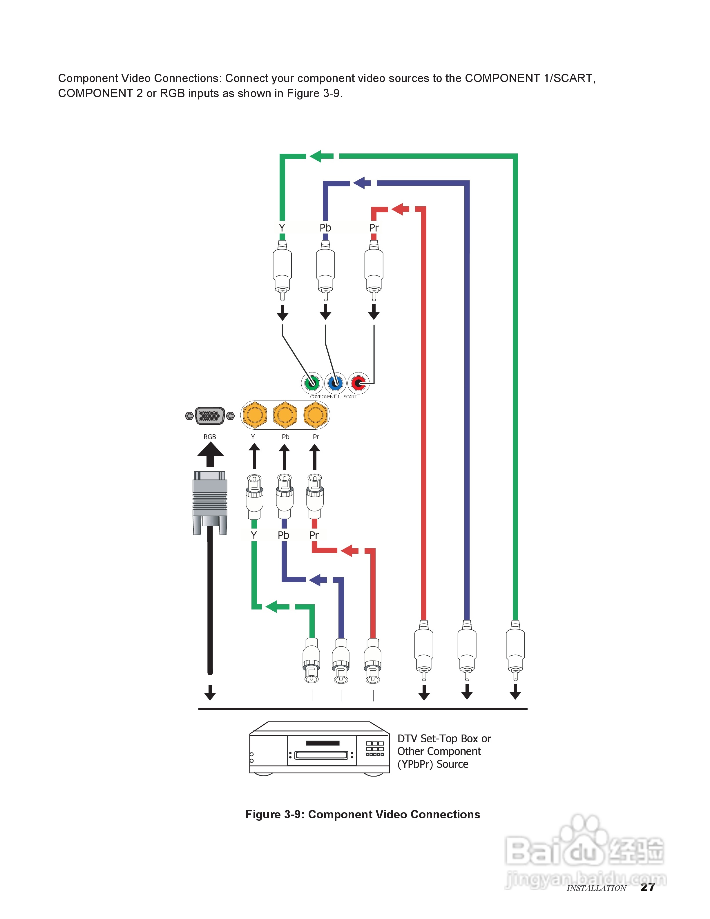 丽讯Vivitek H9080FD投影机说明书:[3]