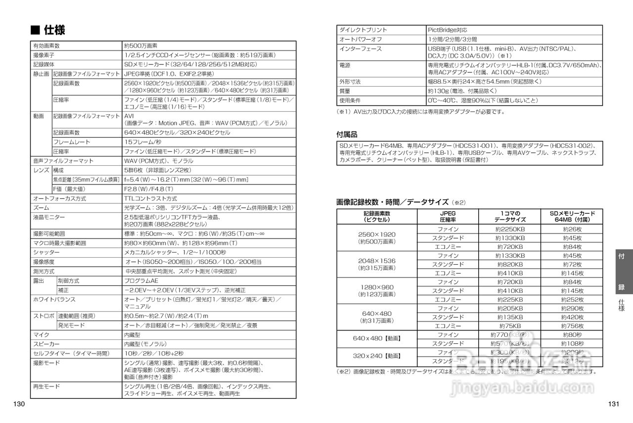 日立 HDC-531数码相机说明书:[7]