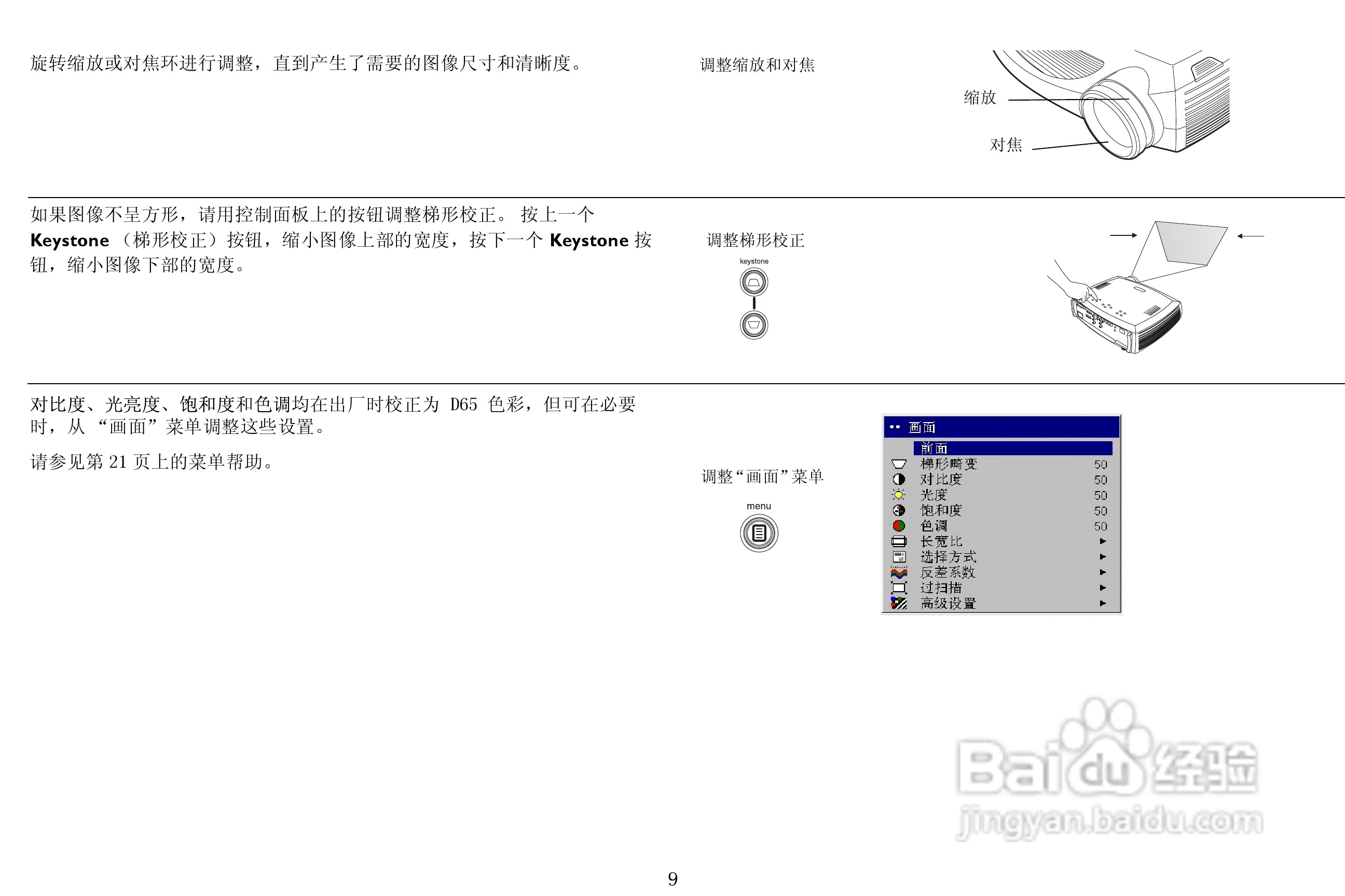 富可视 ScreenPlay 5700投影机说明书:[1]