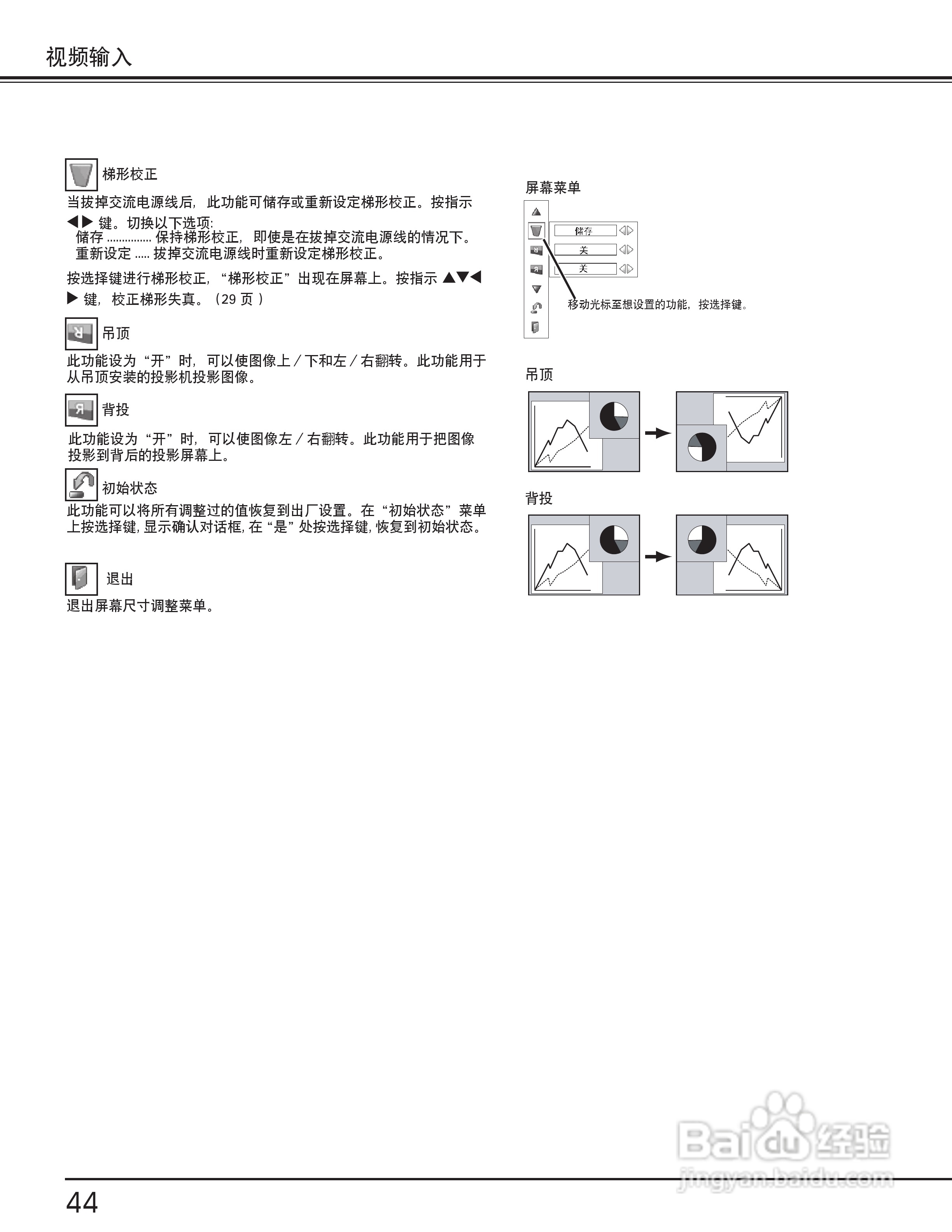 EIKI爱其 LC-X80说明书:[5]