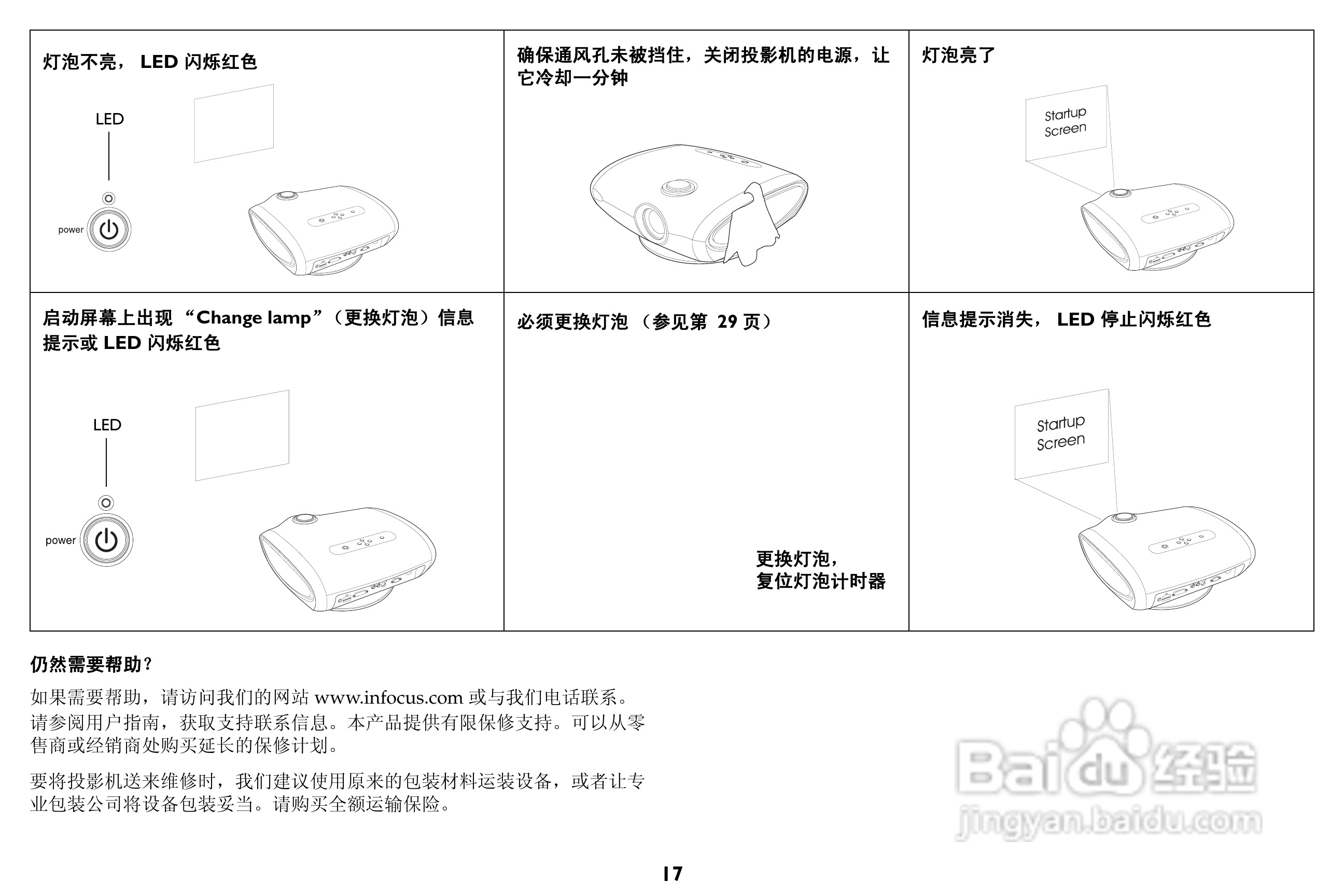 富可视 IN76投影机说明书:[2]