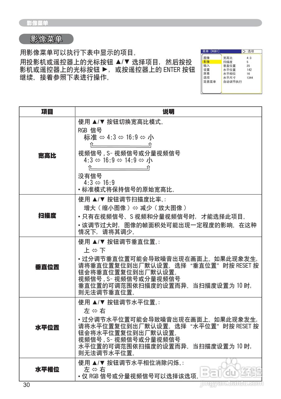 日立 CP-X260投影机说明书:[3]