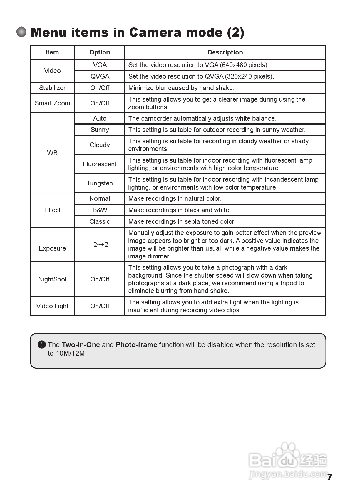 爱普泰克pocketdv t300数码摄像机使用说明书:[1]