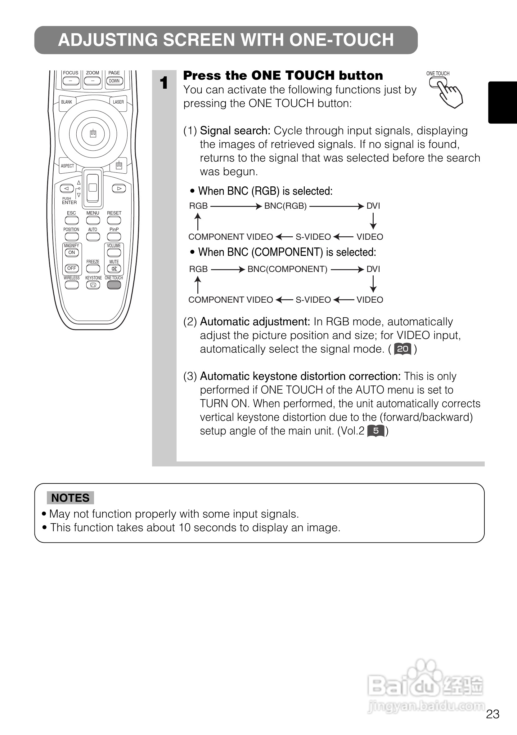 日立 CP-X880W投影机说明书:[3]