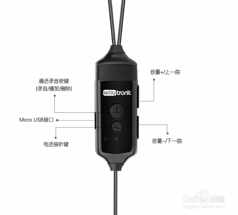 苹果手机系列如何实现不越狱通话录音