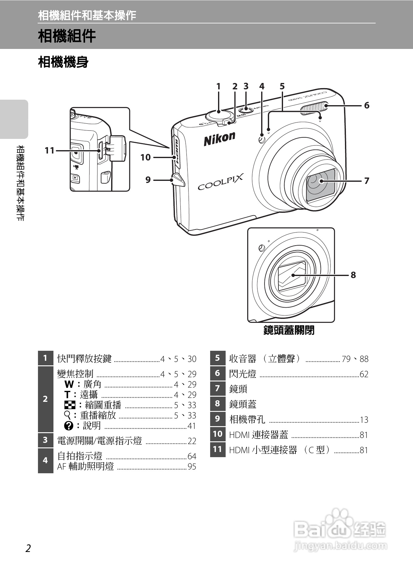 尼康 COOLPIX S6300数码相机说明书:[2]