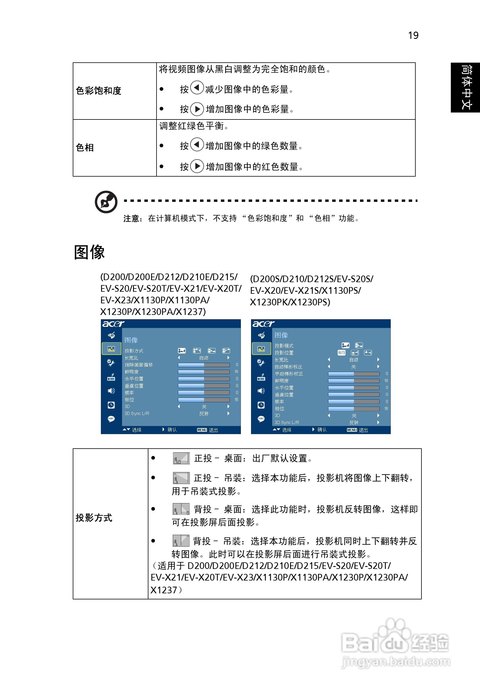 宏基D200投影机使用说明书:[3]