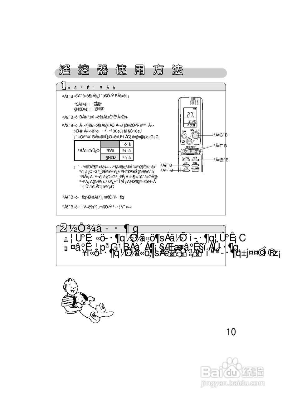 三洋SAP-E718V型冷气机说明书:[2]