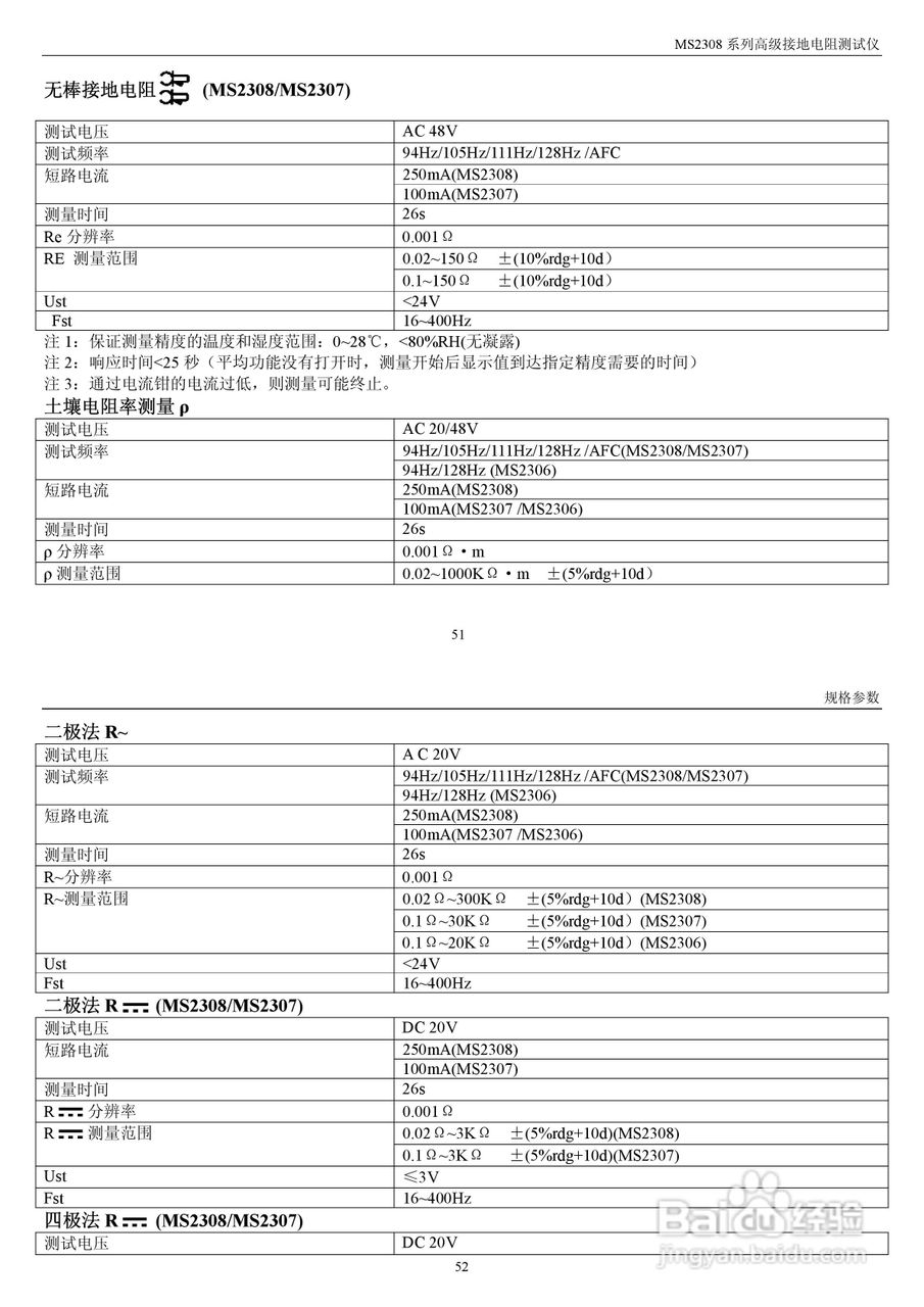 华仪MS2308地电阻测试仪使用说明书:[3]