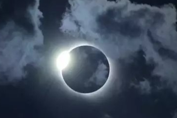 关于日食、月食与新月、满月的问题