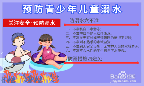 预防青少年儿童溺水手抄报