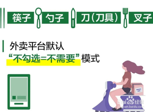 2020年5月北京新修订的垃圾分类最新标准是什么