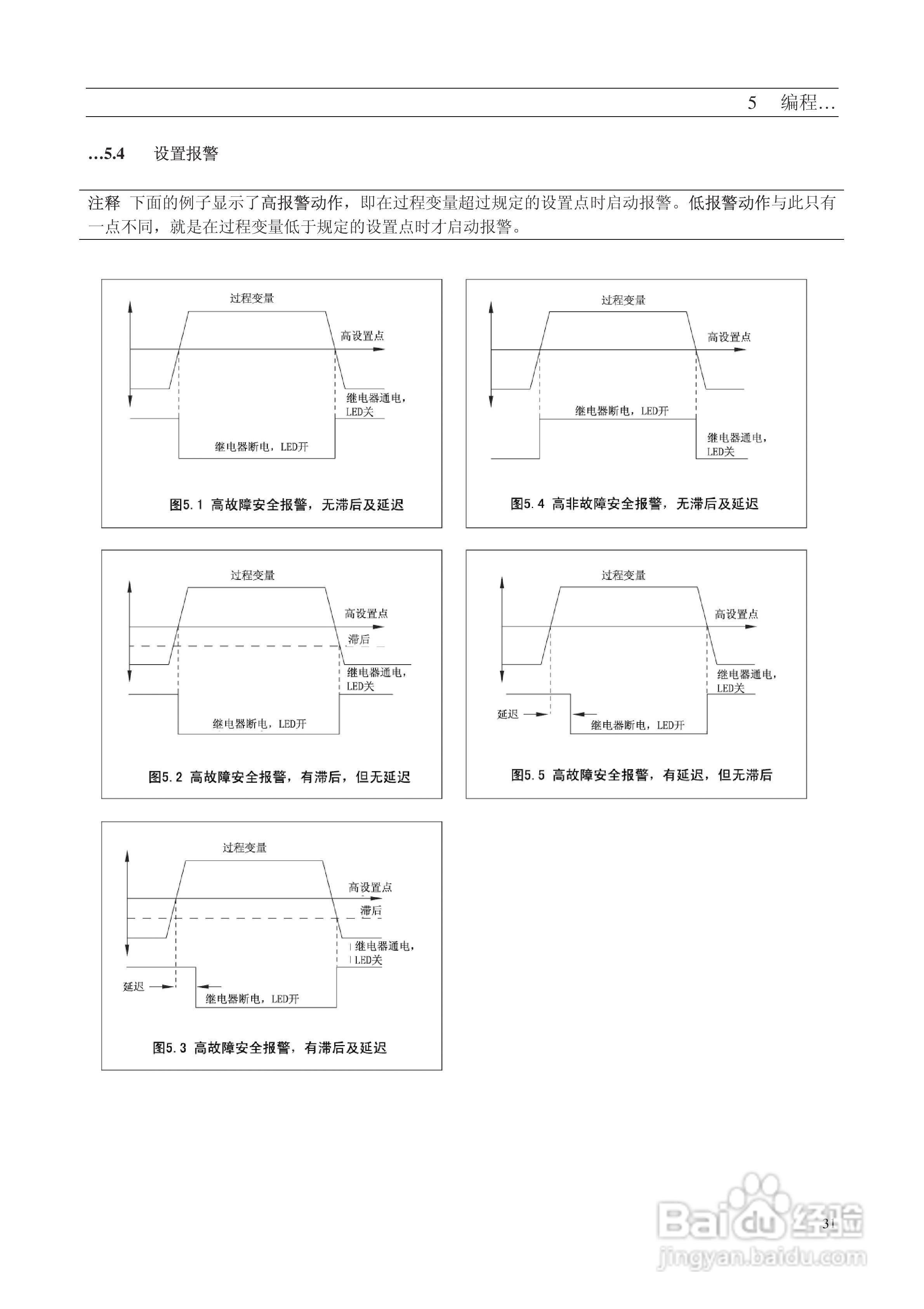 AbbAX400系列电导率分析仪说明书:[4]