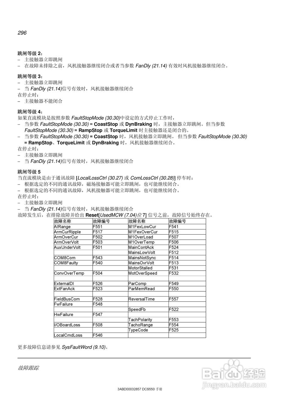 ABB直流调速器DCS550使用手册:[30]