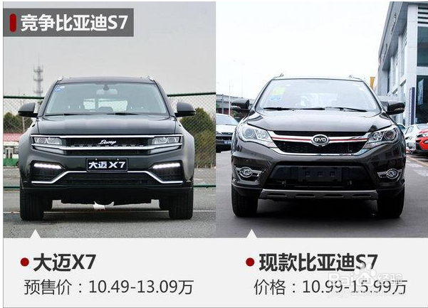 众泰大迈X7即将上市 预售10.49万元起