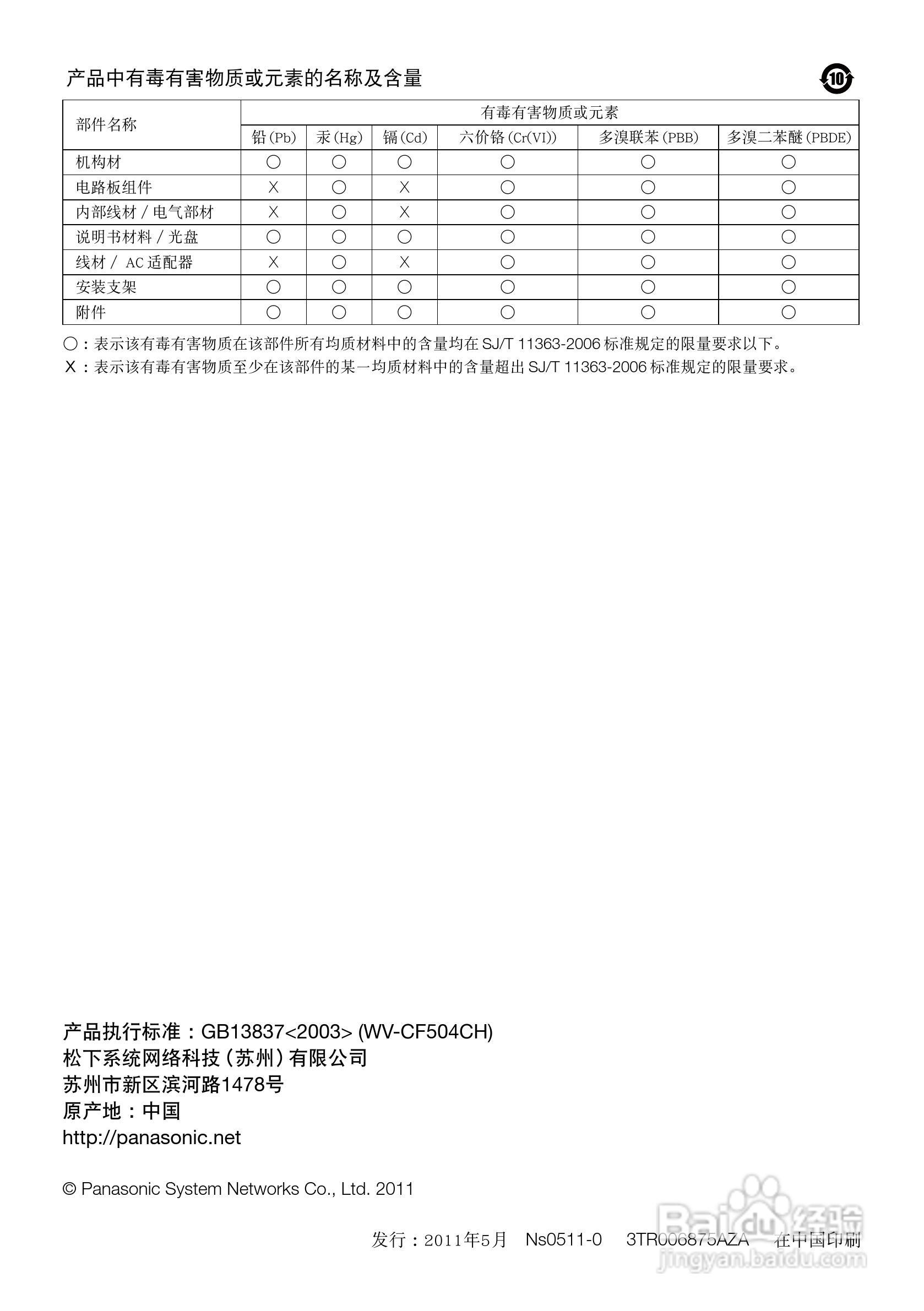 Panasonic WV-CF504CH彩色闭路监控摄像机使用说明书:[7]