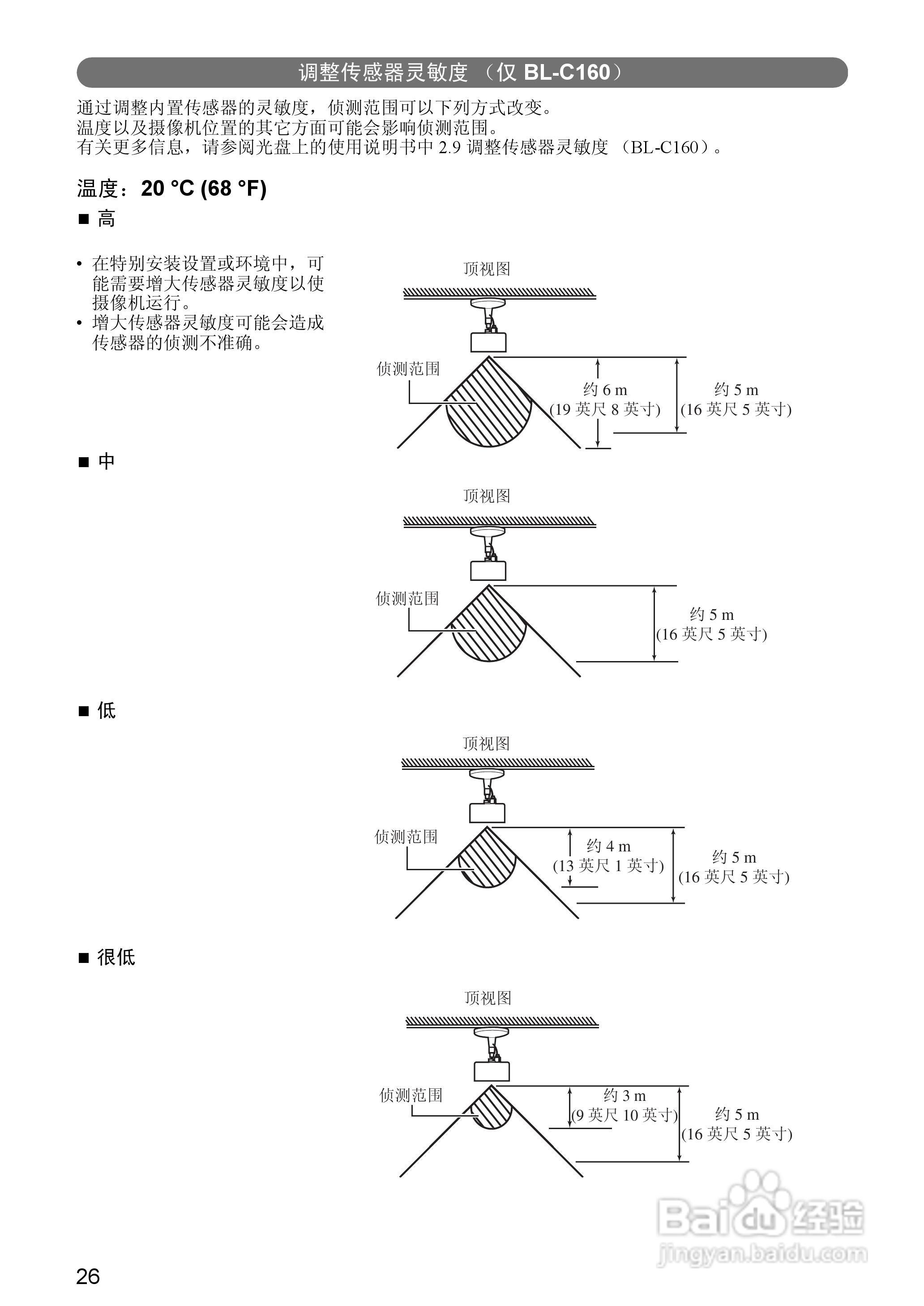 Panasonic BL-C160网络摄像机安装说明书:[3]