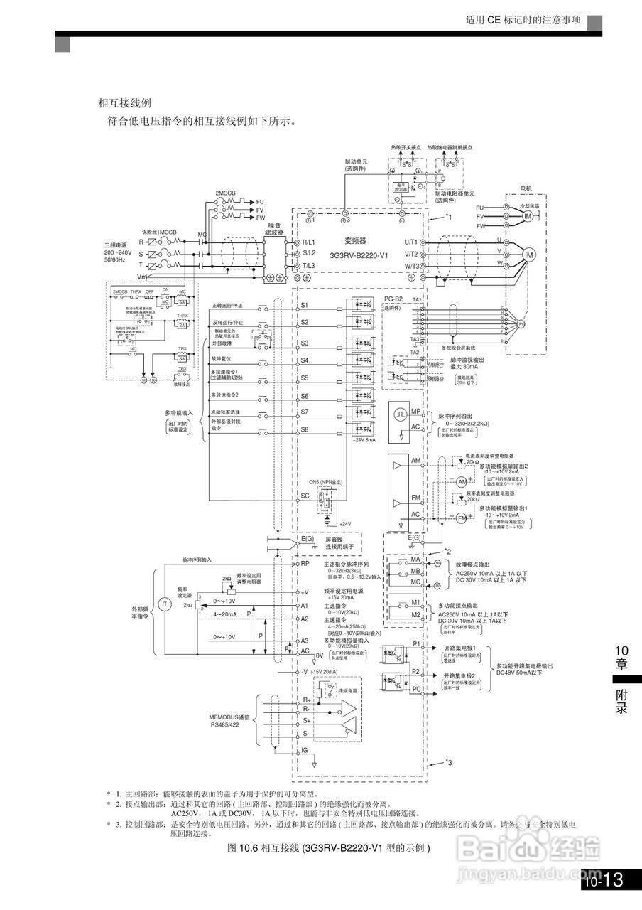 欧姆龙3G3RV-B430K-ZV1变频器说明书:[47]