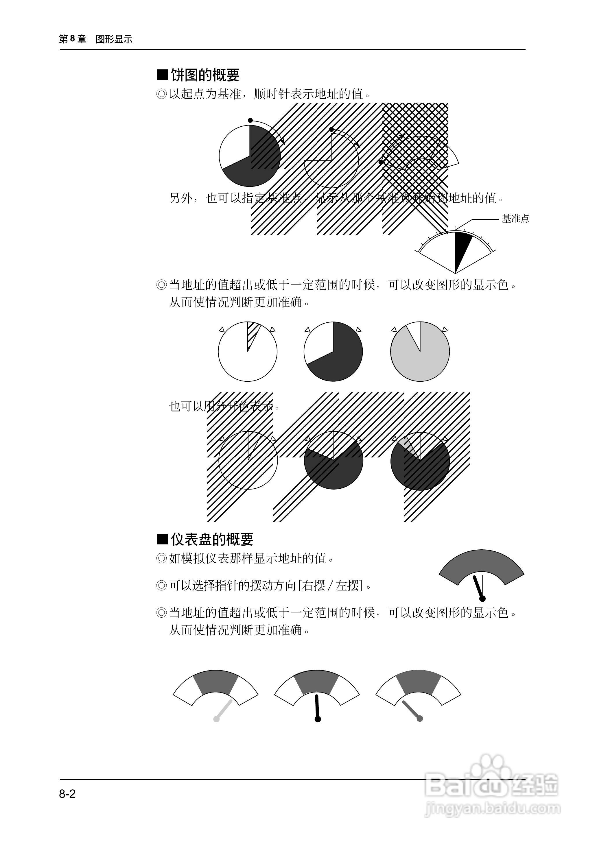 松下UG420H-E变频器使用说明书:[23]