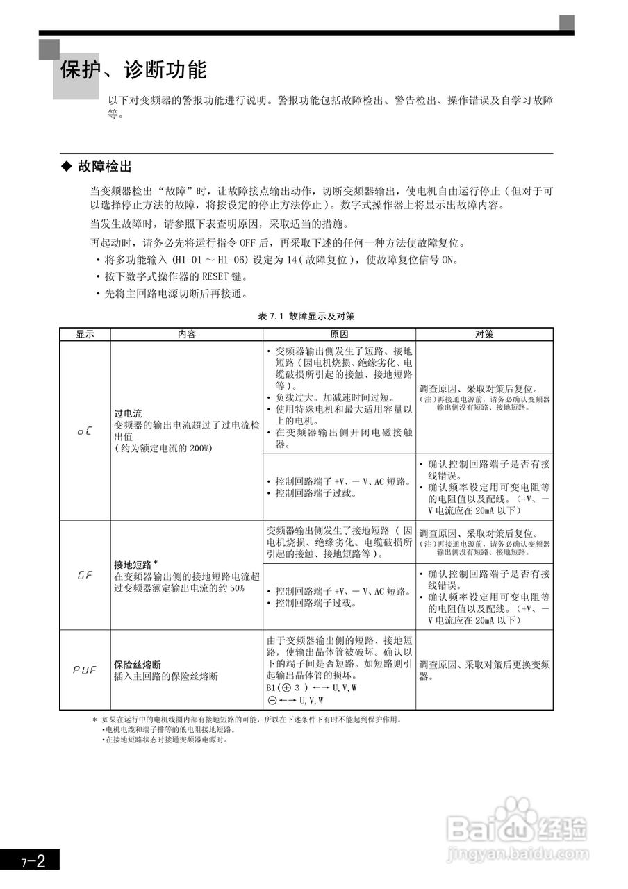 安川CIMR-F7B4300变频器使用说明书:[36]