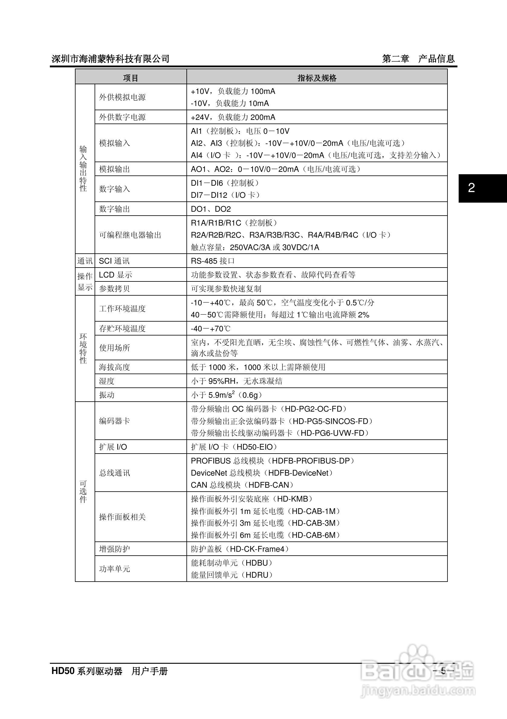 海浦蒙特HD50-6T400G高性能矢量控制驱动器用户手册:[2]