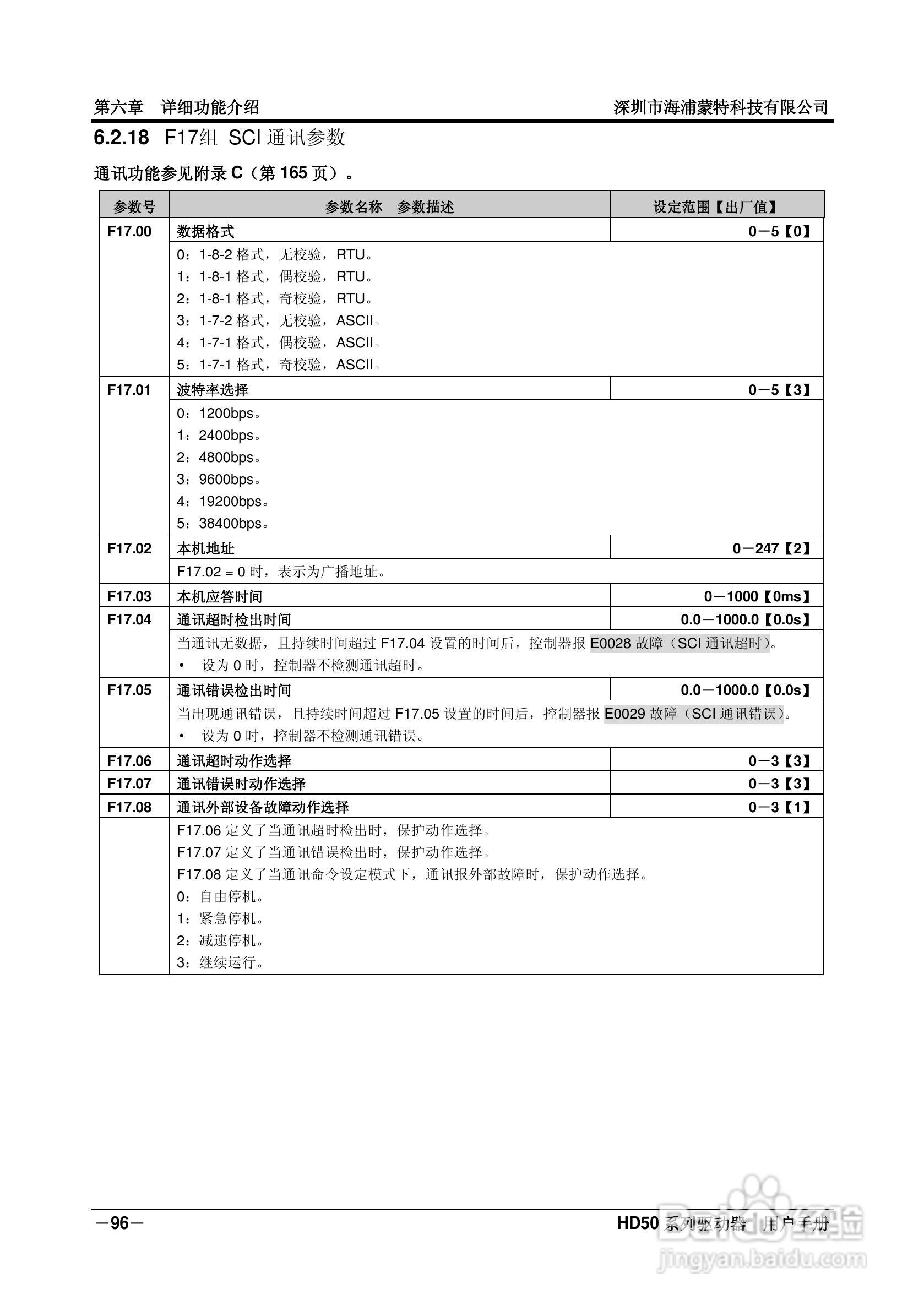海浦蒙特HD50-6T400G高性能矢量控制驱动器用户手册:[11]