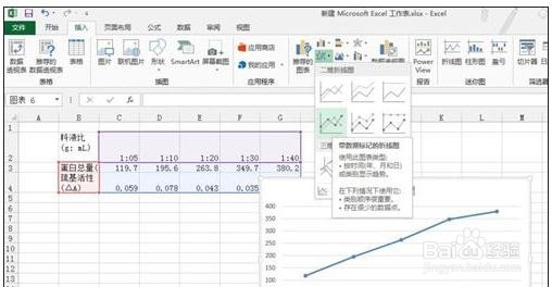 excel2013如何创建双y轴